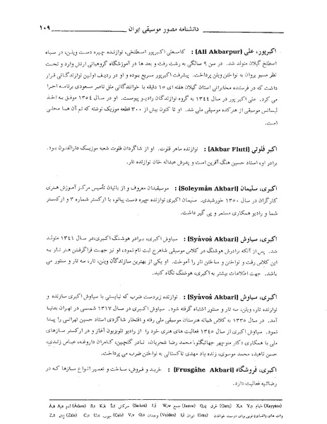 پرونده:دانشنامه مصور موسيقی ايران الف.PDF