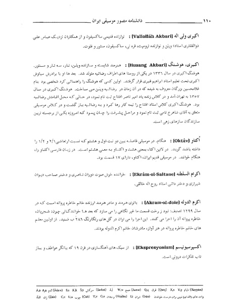 پرونده:دانشنامه مصور موسيقی ايران الف.PDF