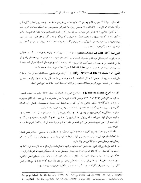 پرونده:دانشنامه مصور موسيقی ايران الف.PDF