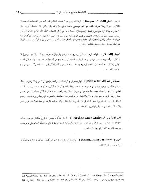 پرونده:دانشنامه مصور موسيقی ايران الف.PDF