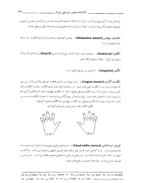 پرونده:دانشنامه مصور موسيقی ايران الف.PDF