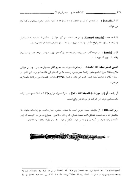 پرونده:دانشنامه مصور موسيقی ايران الف.PDF