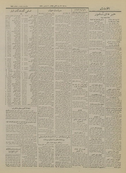 پرونده:Ettelaat13261211.pdf