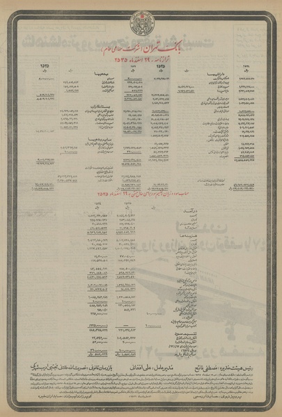 پرونده:Ettelaat13560330.pdf