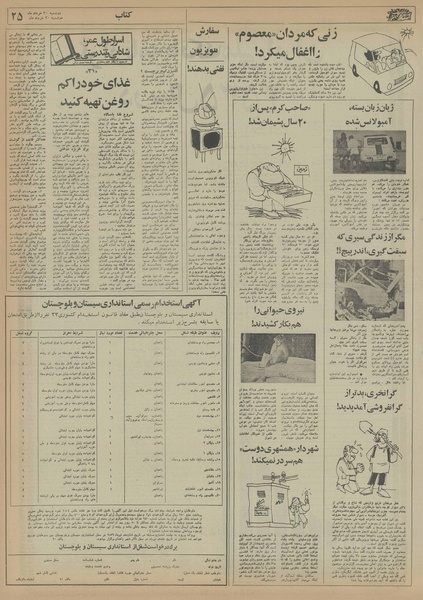 پرونده:Ettelaat13560330.pdf