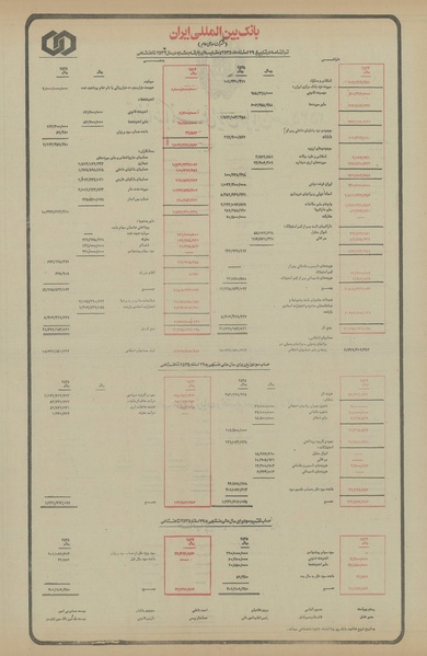 پرونده:Ettelaat13560330.pdf
