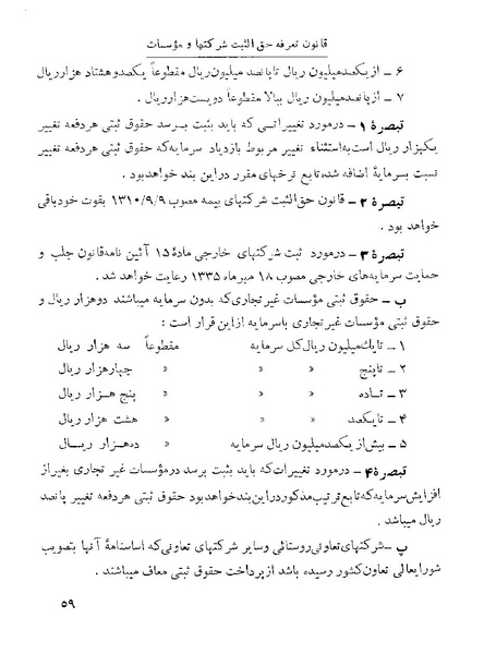 پرونده:Majlis 22 Vol 1.pdf