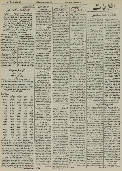 پرونده:Ettelaat13221122.pdf