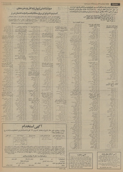 پرونده:Ettelaat13540626.pdf