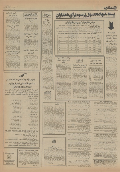 پرونده:Ettelaat13540709.pdf