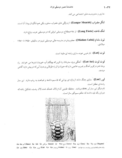 پرونده:دانشنامه موسيقي حرف ل.PDF