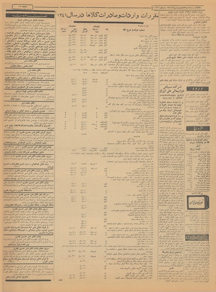 پرونده:Ettelaat13410107.pdf