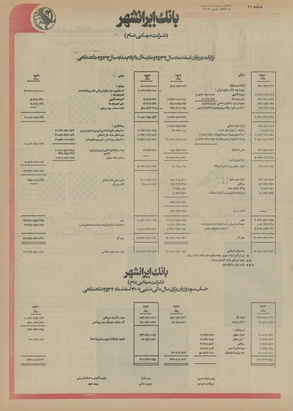 پرونده:Ettelaat13550507.pdf