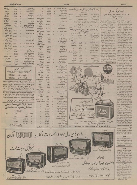 پرونده:Ettelaat13360401.pdf