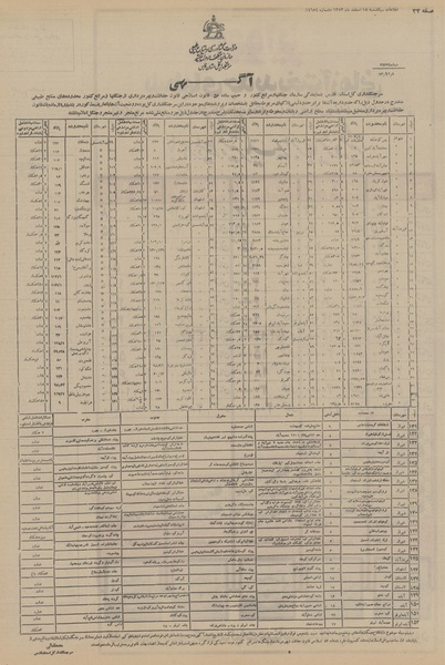 پرونده:Ettelaat13531218.pdf
