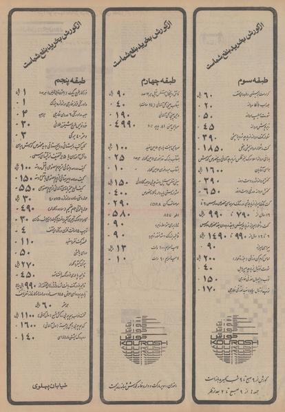 پرونده:Ettelaat13500625.pdf