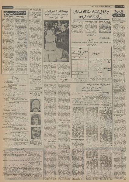 پرونده:Ettelaat13520707.pdf