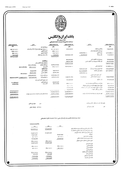 پرونده:Ettelaat13570403.pdf
