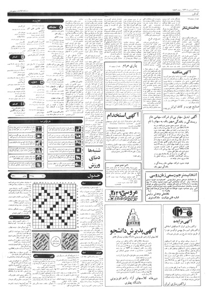 پرونده:Ettelaat13570126.pdf