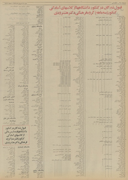 پرونده:Ettelaat13520624.pdf