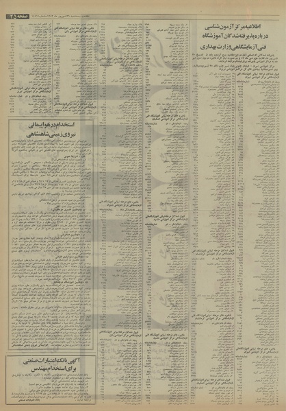 پرونده:Ettelaat13530626.pdf