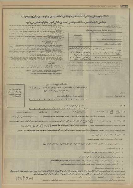 پرونده:Ettelaat13540311.pdf