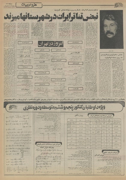 پرونده:Ettelaat13551111.pdf