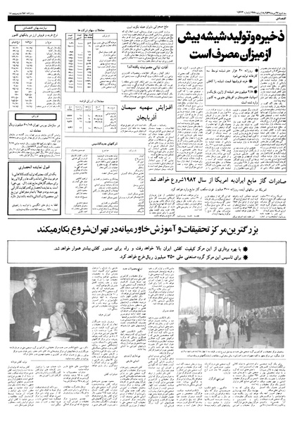 پرونده:Ettelaat13570427.pdf