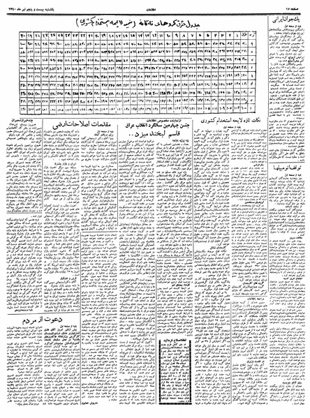 پرونده:Ettelaat13400425.pdf