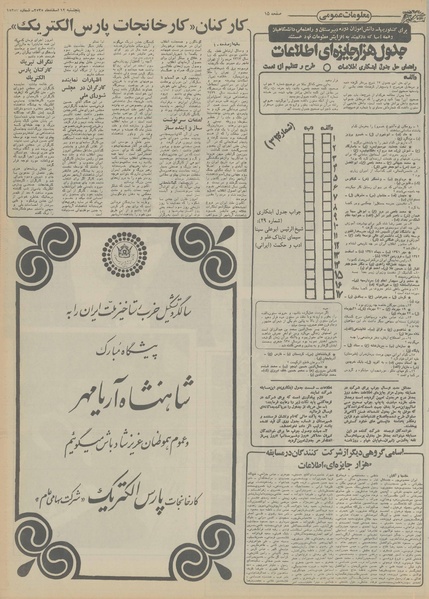 پرونده:Ettelaat13551212.pdf