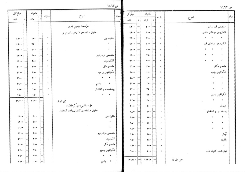 پرونده:Moz 6 107.pdf