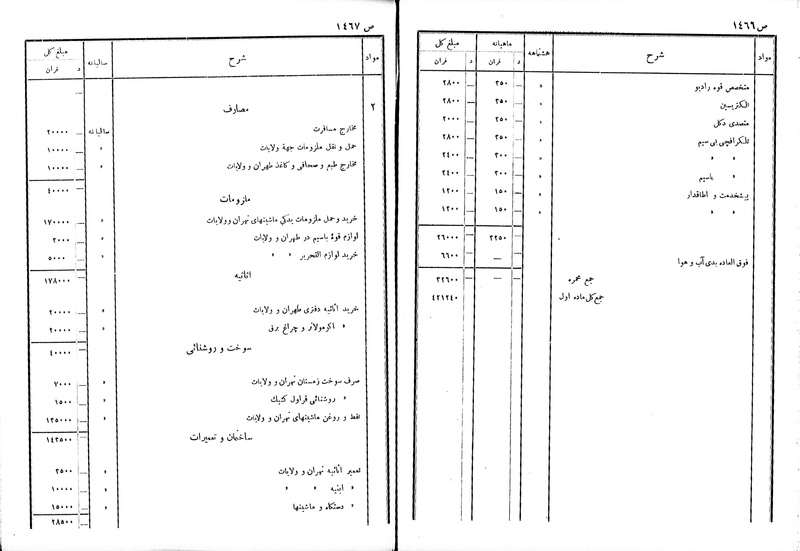 پرونده:Moz 6 107.pdf