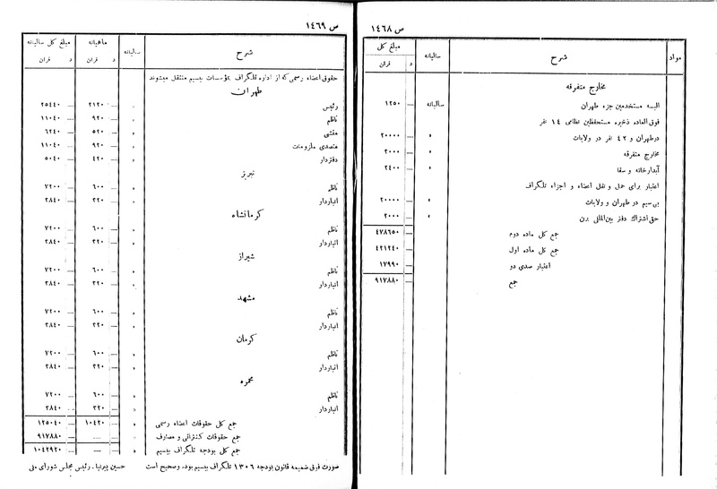 پرونده:Moz 6 107.pdf