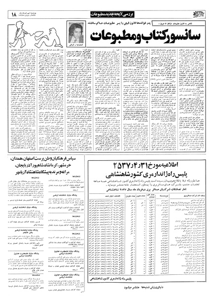 پرونده:Ettelaat13570509.pdf