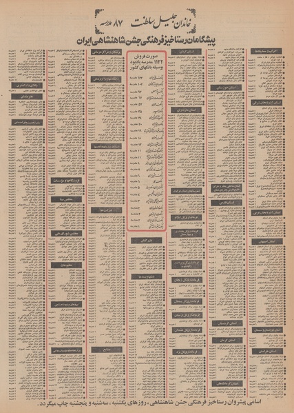 پرونده:Ettelaat13500309.pdf