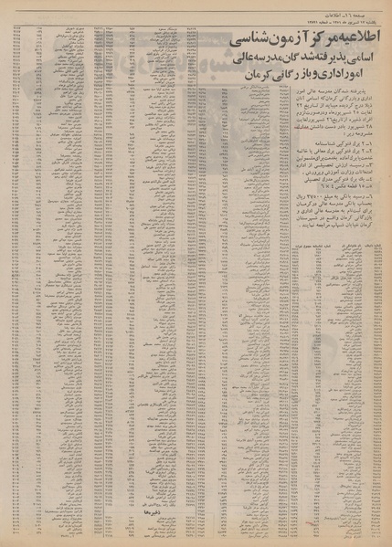 پرونده:Ettelaat13510612.pdf