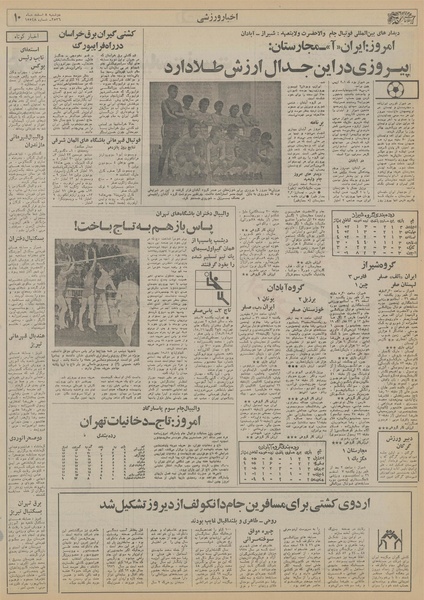 پرونده:Ettelaat13561208.pdf