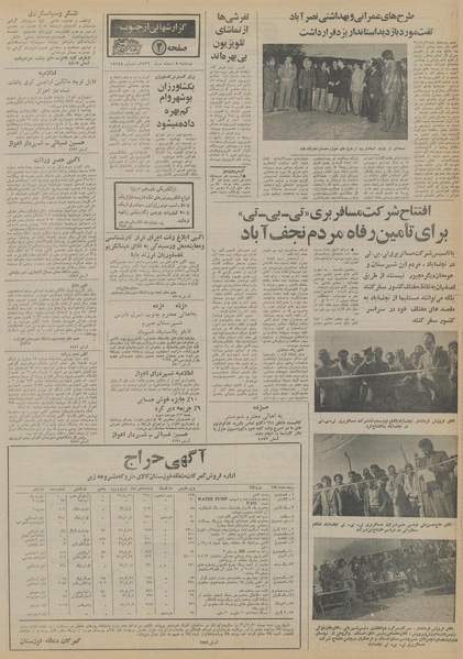 پرونده:Ettelaat13561208.pdf