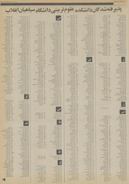 پرونده:Ettelaat13561208.pdf