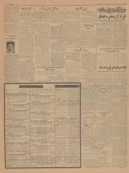 پرونده:Ettelaat13430228.pdf