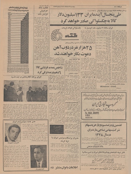 پرونده:Ettelaat13471222.pdf