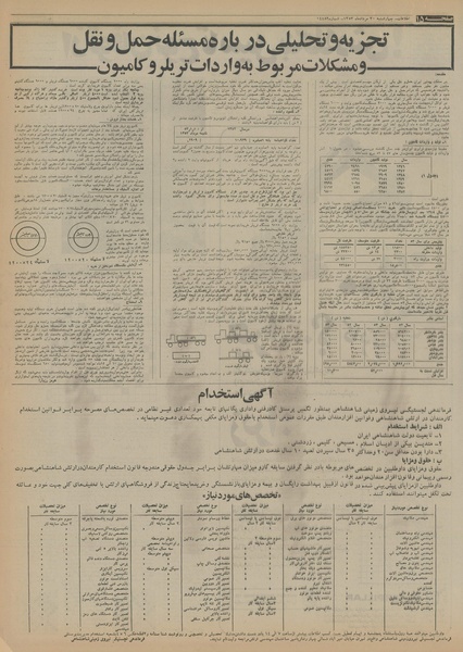 پرونده:Ettelaat13530530.pdf