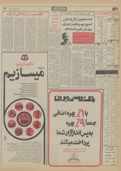 پرونده:Ettelaat13560811.pdf