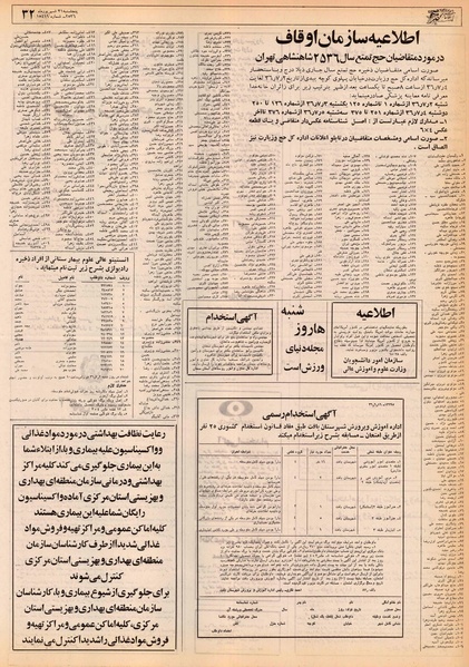 پرونده:Ettelaat13560631.pdf