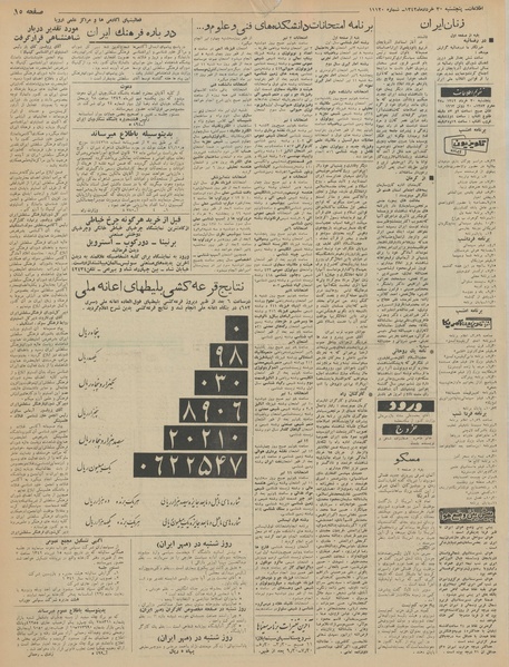 پرونده:Ettelaat13420330.pdf