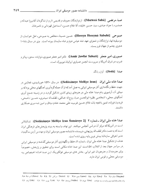 پرونده:دانشنامه موسيقي حرف ص.PDF