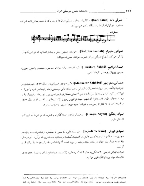 پرونده:دانشنامه موسيقي حرف ص.PDF