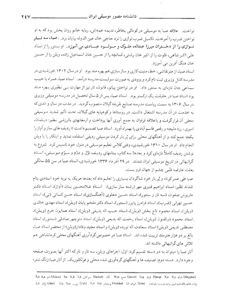 پرونده:دانشنامه موسيقي حرف ص.PDF