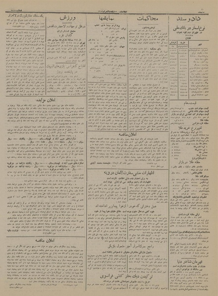 پرونده:Ettelaat13131208.pdf