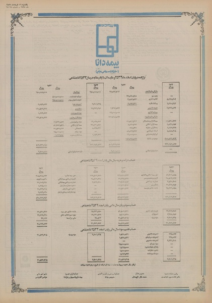 پرونده:Ettelaat13550316.pdf